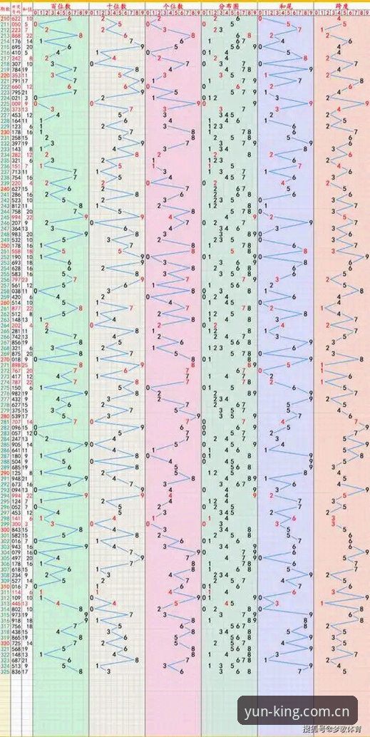 2025版开云体育高效体验深度评测:从注册到投注的全链路技术解析