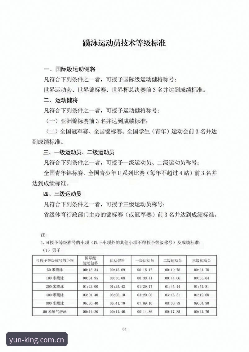 开云体育正规吗iOS版深度评测:从技术角度解析2025最新版本